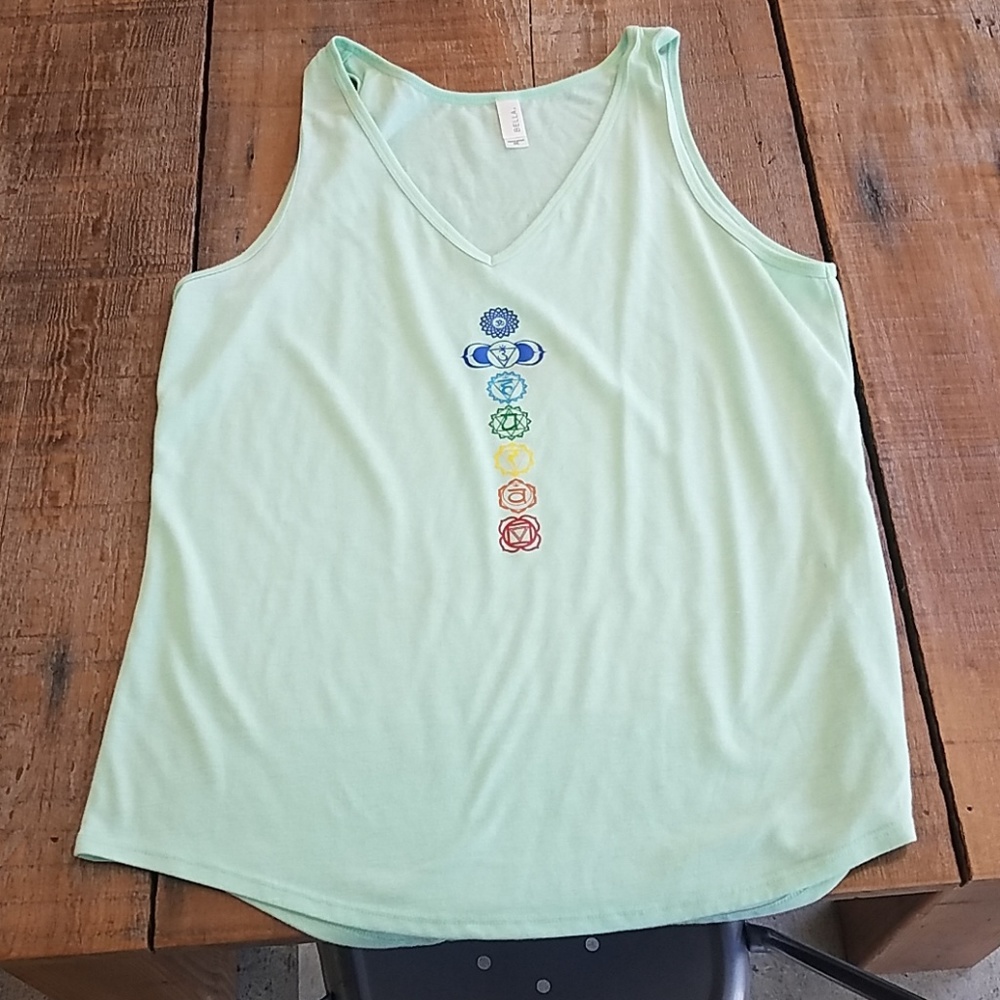 Chakra tank